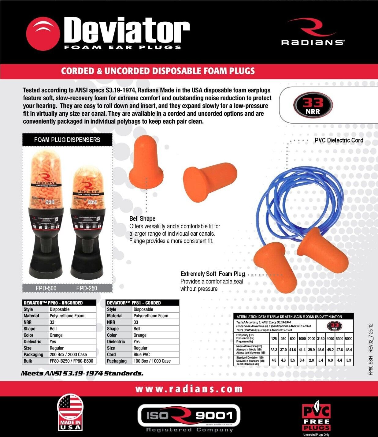 50 PR Hi Vis Orange Uncorded Foam Shooting Ear Plugs NRR 33db Sleep Aid Earplugs