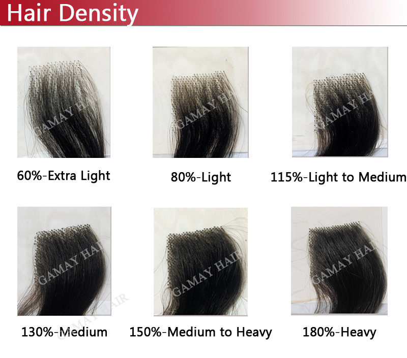 Invisible Ultra Thin Skin Mens Toupee Hair Replacement Poly Hairpiece PU Systems