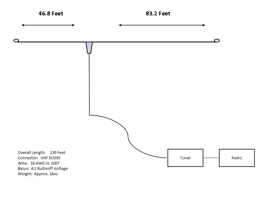 80-6M 100W HF Ham Radio Antenna OCF Off-Center Fed Dipole - Free Shipping