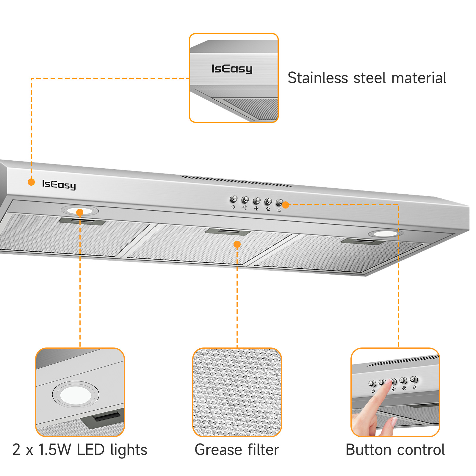 36 Inch Kitchen Range Exhaust Hood Fan Vent Stainless Steel Under Cabinet Mount#