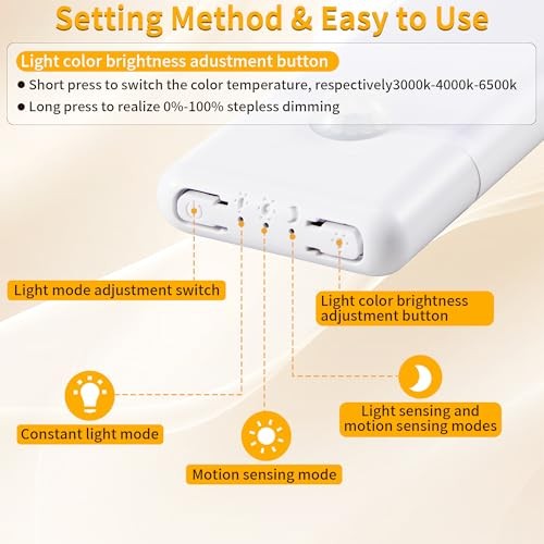 Wireless Under Cabinet Lighting 3 Pack, Magnetic Motion Sensor Light 12 Inch