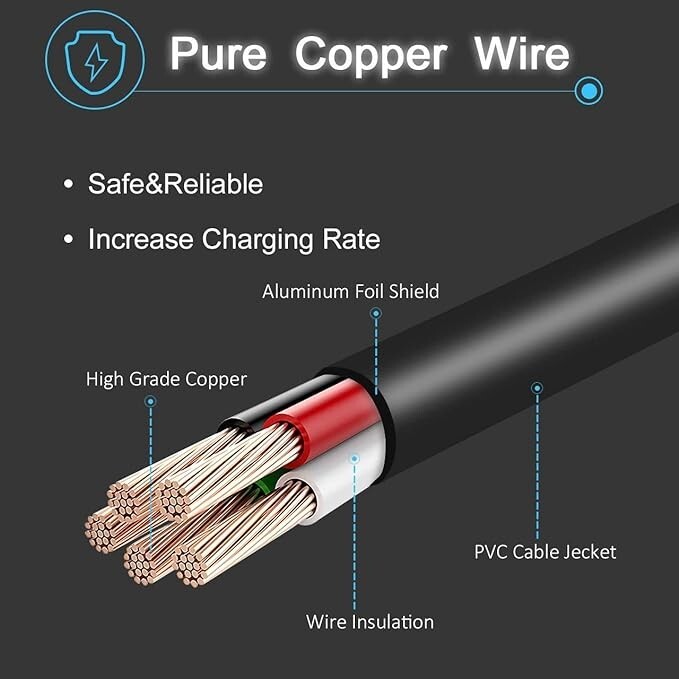 24V Electric Scooter Charger for Razor E175 E125 E325 E500 PR20 ZR350 MX350 E100