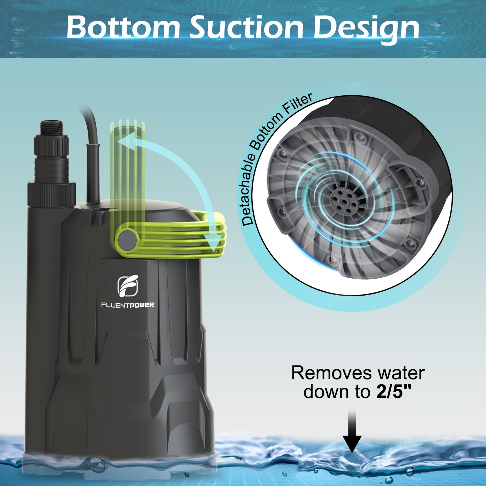 FLUENTPOWER 3/4HP 30000GPH Submersible Sump Pump Utility Water Pump