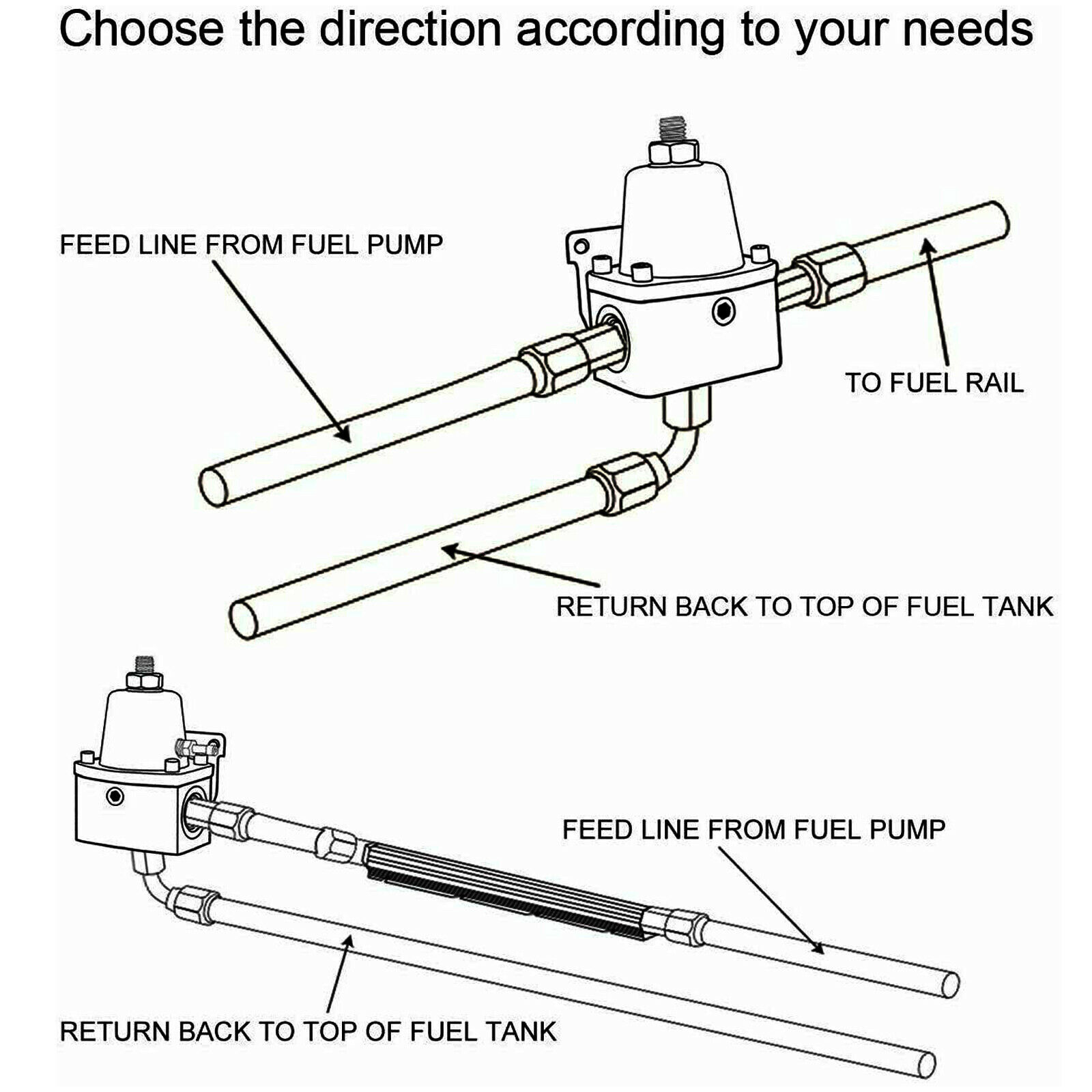 Black-Red Adjustable Fuel Pressure Regulator Kit Oil 0-100psi Gauge -6AN AN6