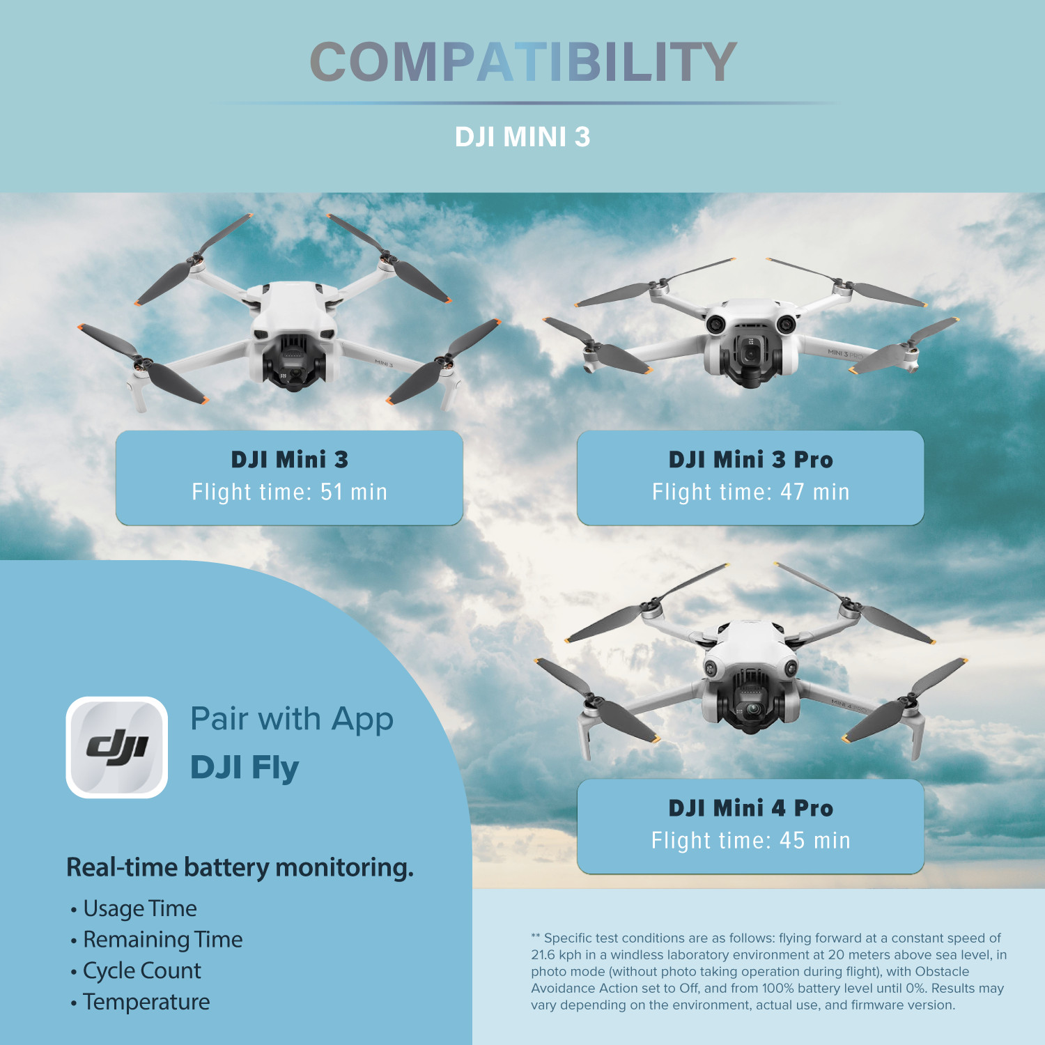 ExpertPower DJI Mini 4 Pro 3850mAh Intelligent Flight LiPo Replacement Battery