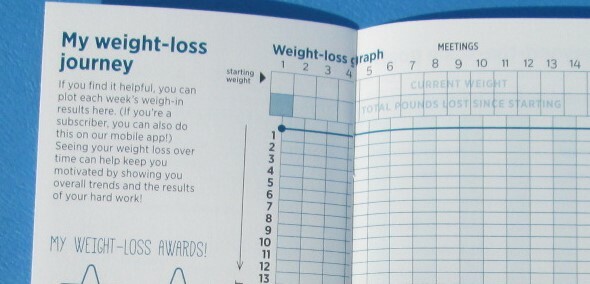 Weight Watchers my WW Success Story 17 week Journal Weight Loss journey Goals