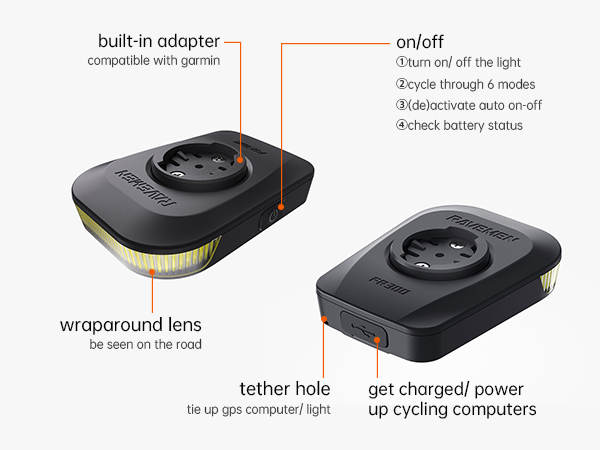 RAVEMEN FR300 for Garmin Wahoo Bicycle Head Light Bike Front Flashing Lighting