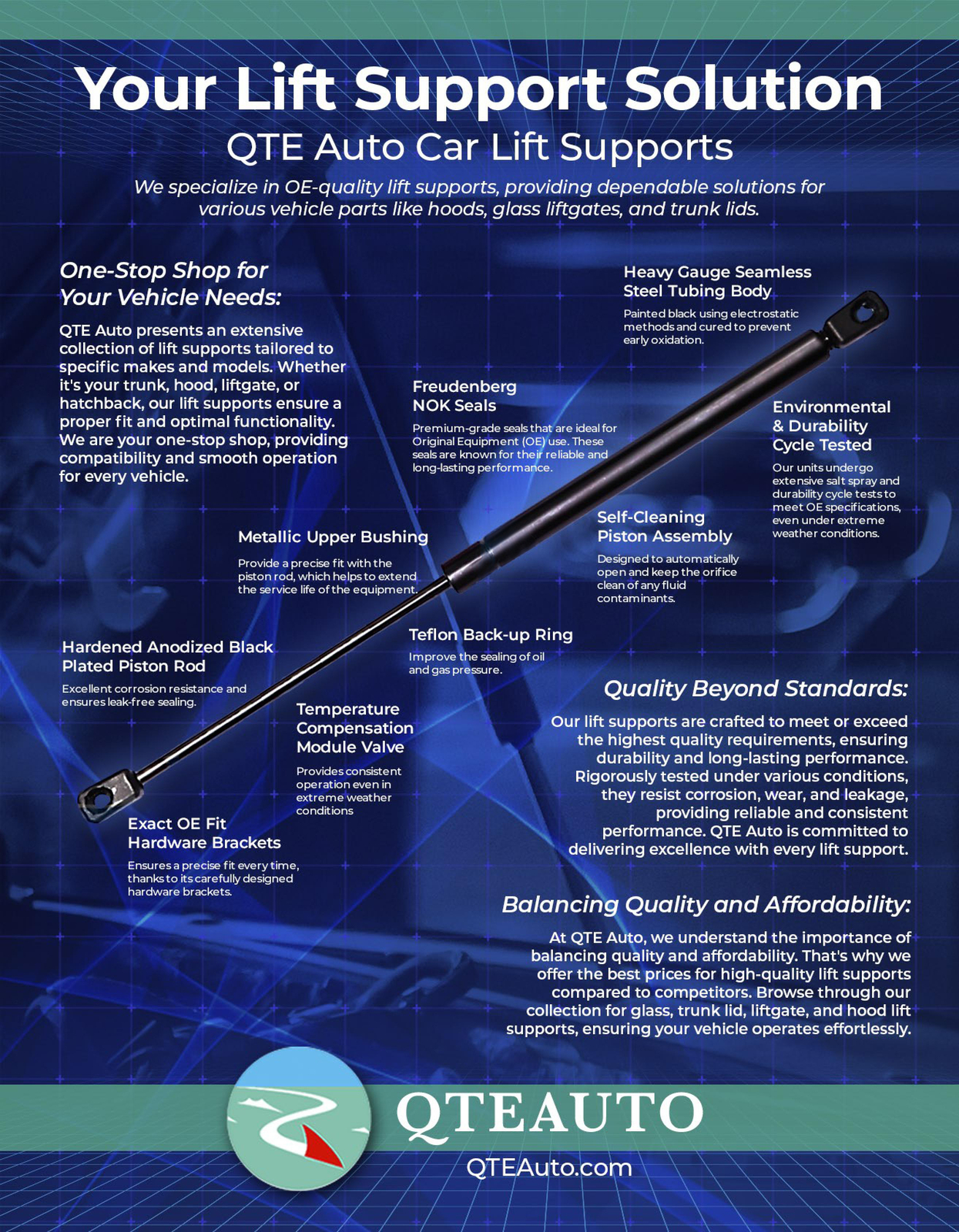 Front Hood Lift Support For 2004-2006 Lexus ES330