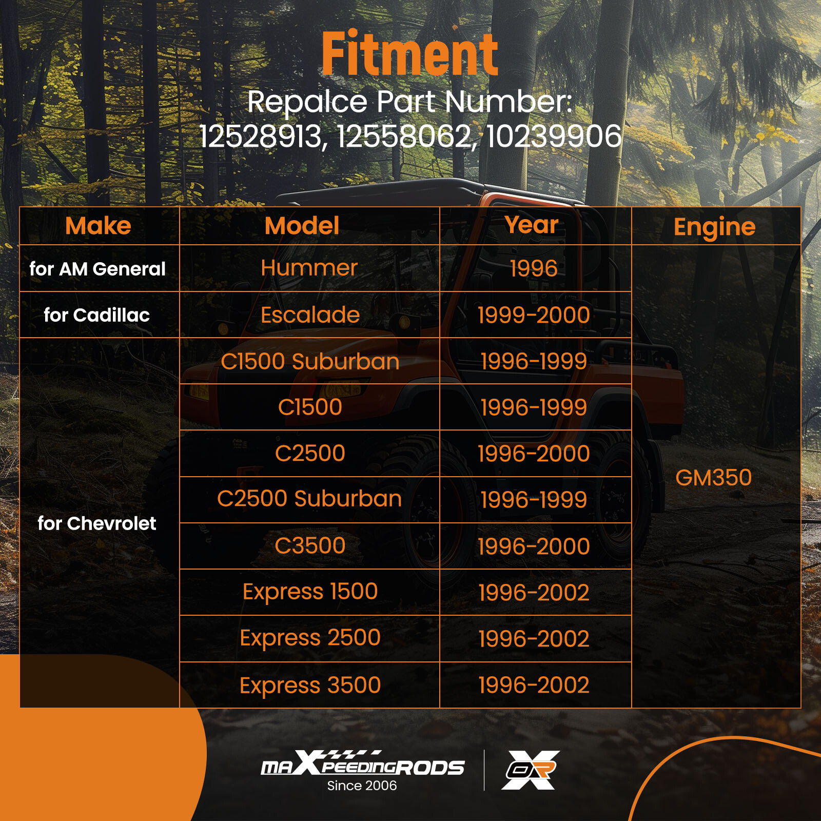 2x Complete Assembled Cylinder Head for GMC Chevrolet Cadillac 5.7L 350Cu V8 OHV