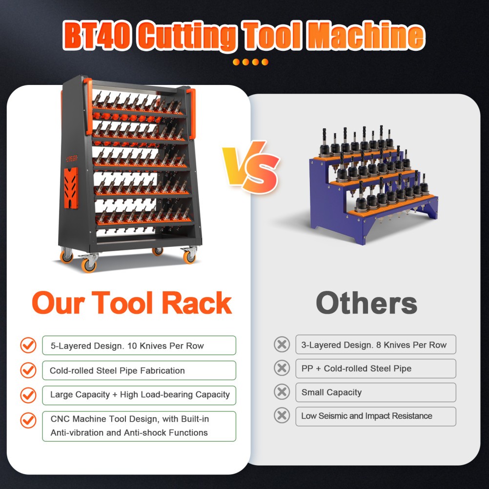 CNC Tool Storage Racks Movable can be Install CAT40-100CAP strong load-bearing