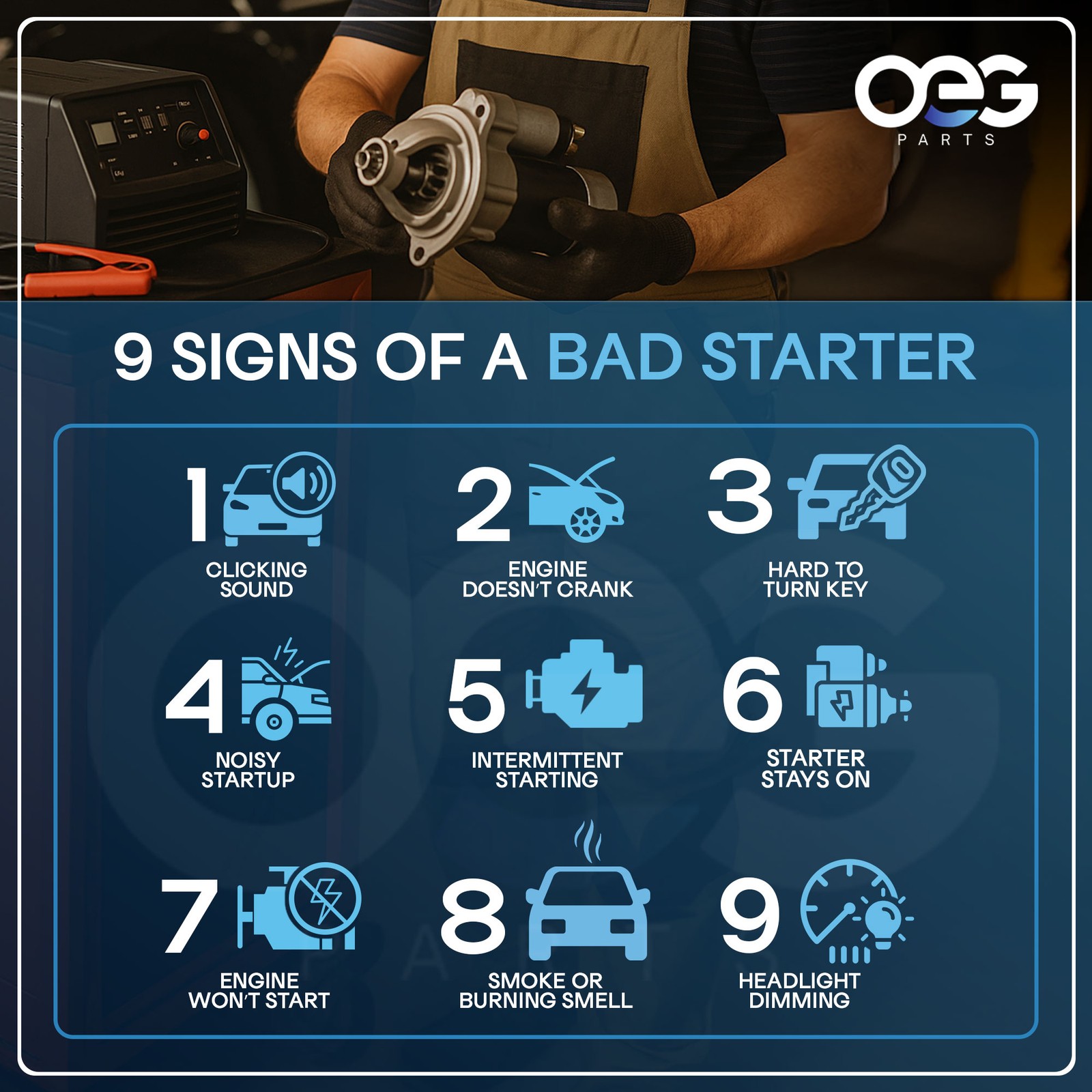 New Starter Honda ATC250 TRX300 TRX250 FourTrax 87-00 31200-HA6-316 49-5700