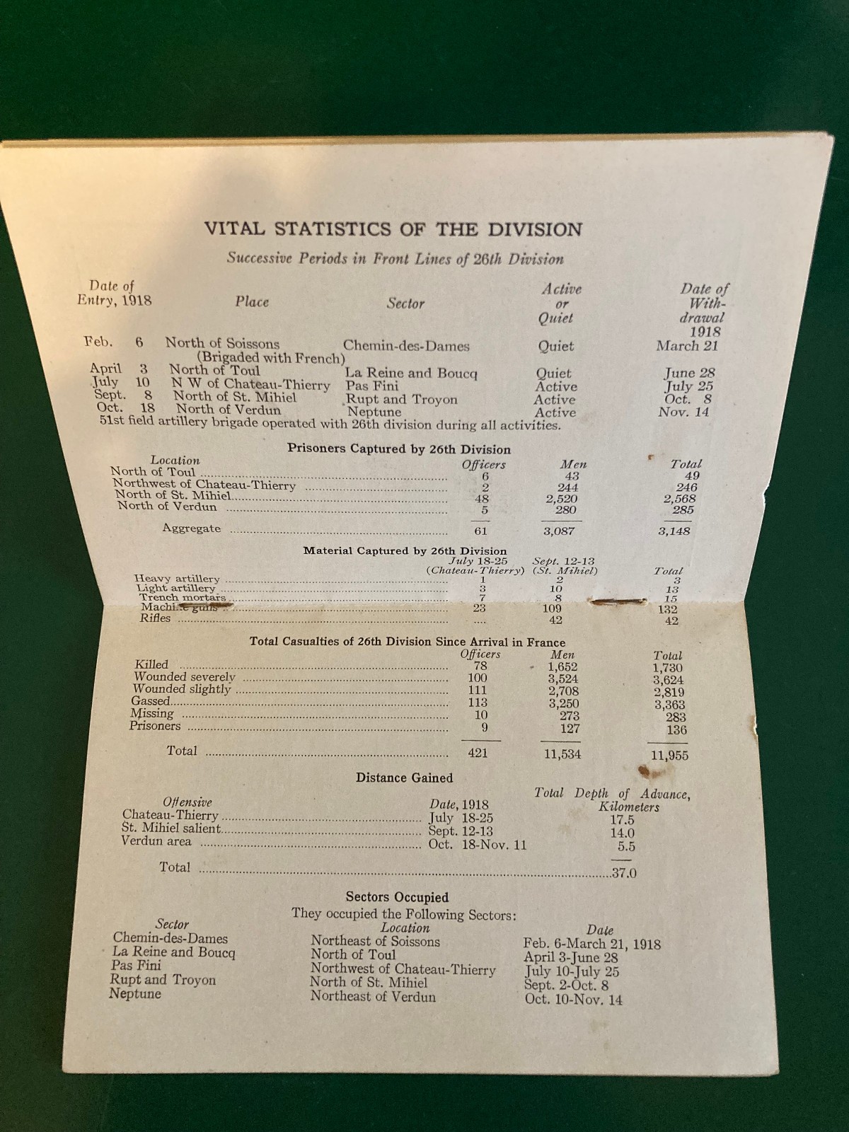 WWI WW1 US The Immortal Yankee Division 1917-1919 History Booklet 26th Division