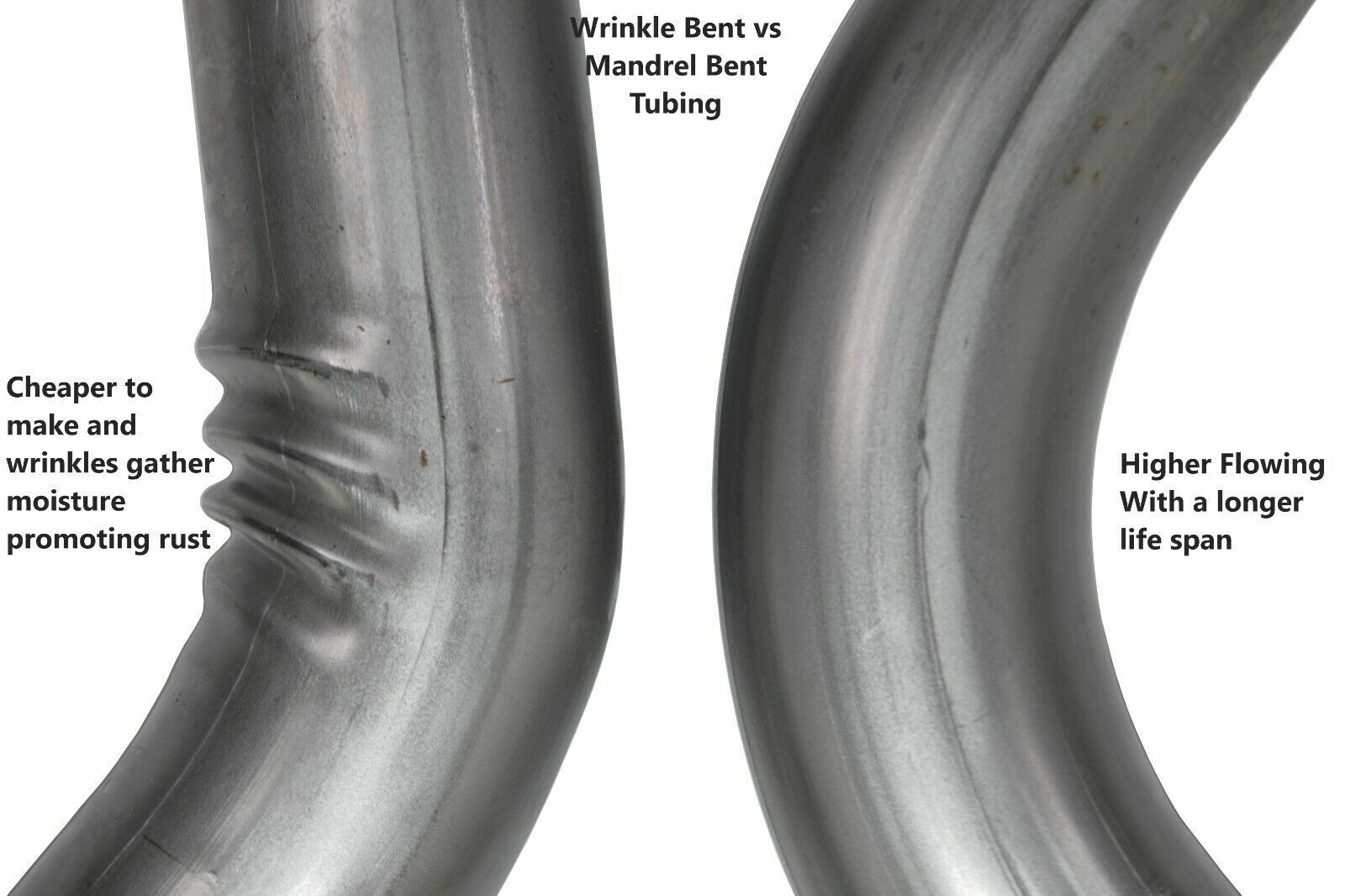 84 - 01 Jeep Cherokee 4.0 Mandrel Bent Exhaust w/ Flowmaster Super 44 Muffler