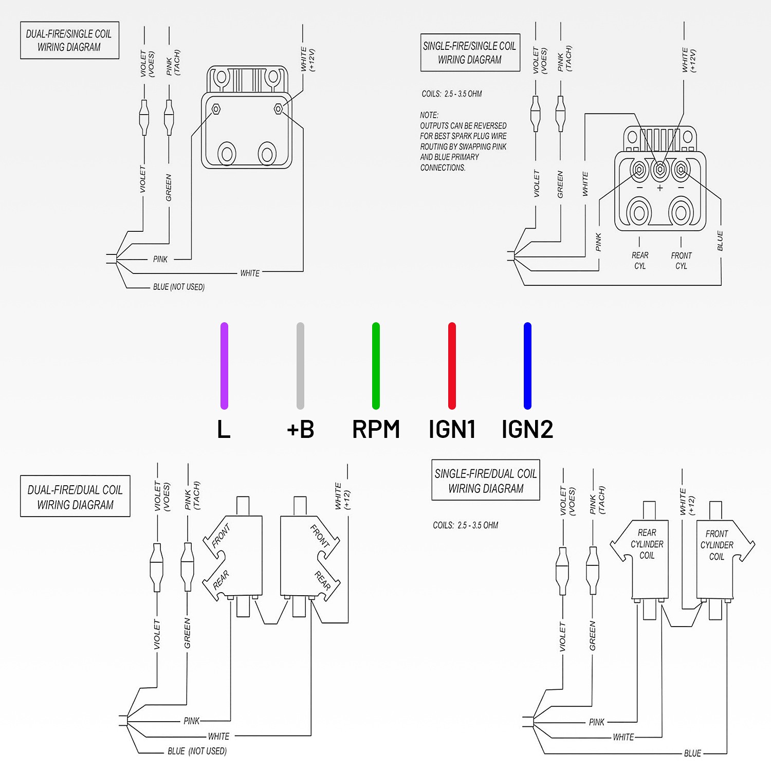Single Fire Programmable Ignition Coil Kit Harley Evo Big Twin & XL 7