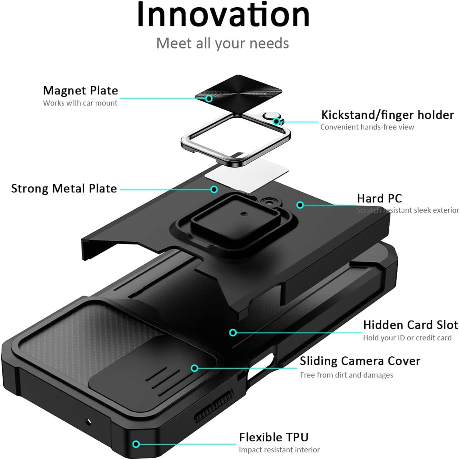 For Samsung Galaxy A17 5G Case Phone Camera Cover Shockproof + Tempered Glass