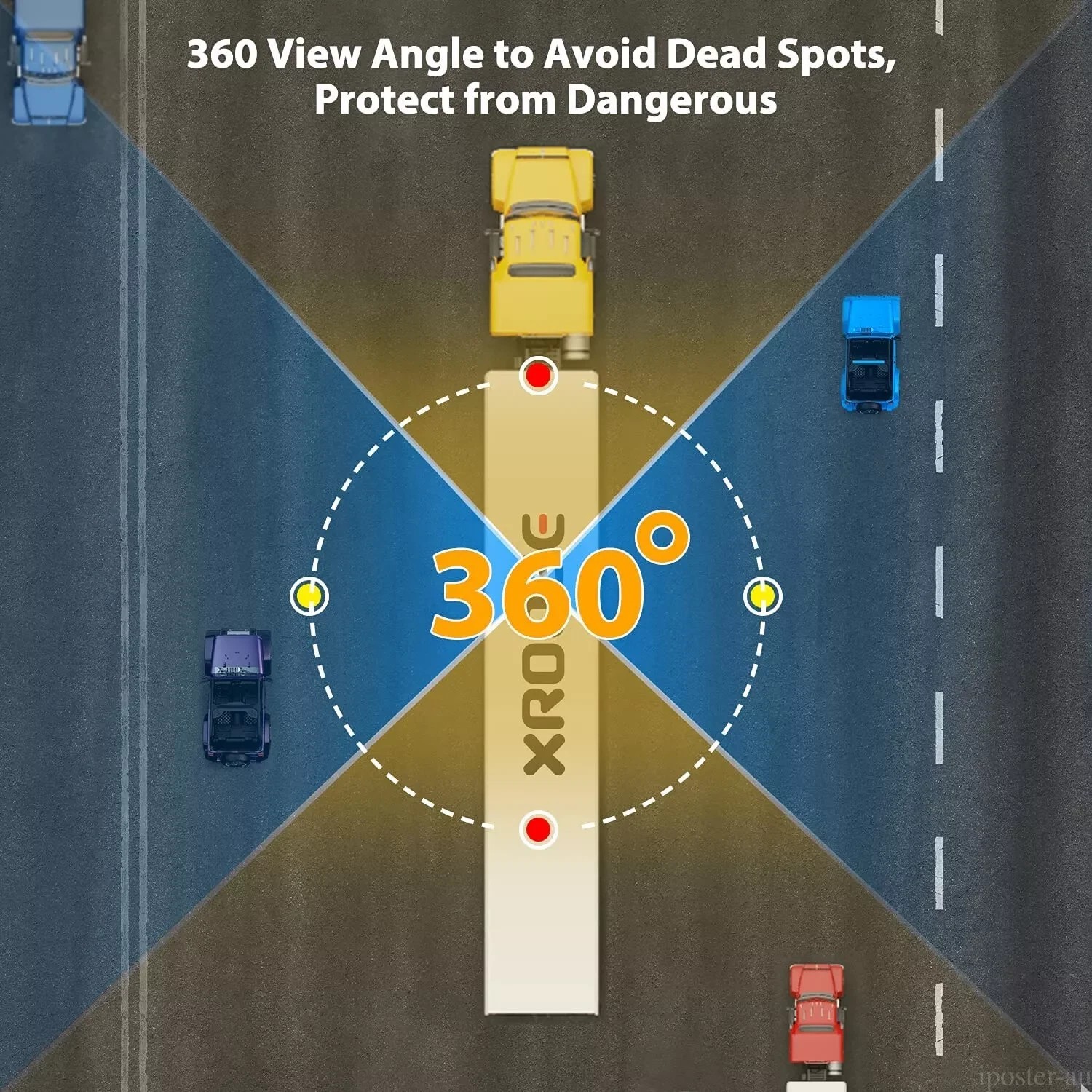 Wireless Truck RV 3x AHD 1080P Backup Camera + 10" QUAD Monitor DVR for Trailer