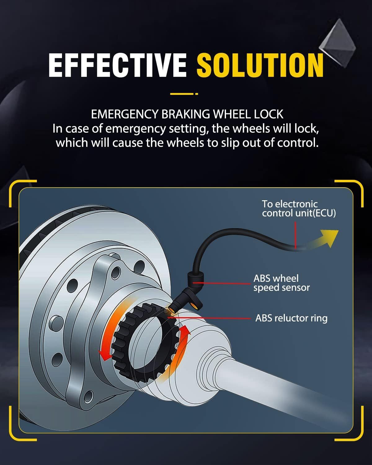 2 x Front & Rear ABS Wheel Speed Sensors for Chevy Avalanche 1500 2500 GMC Yukon