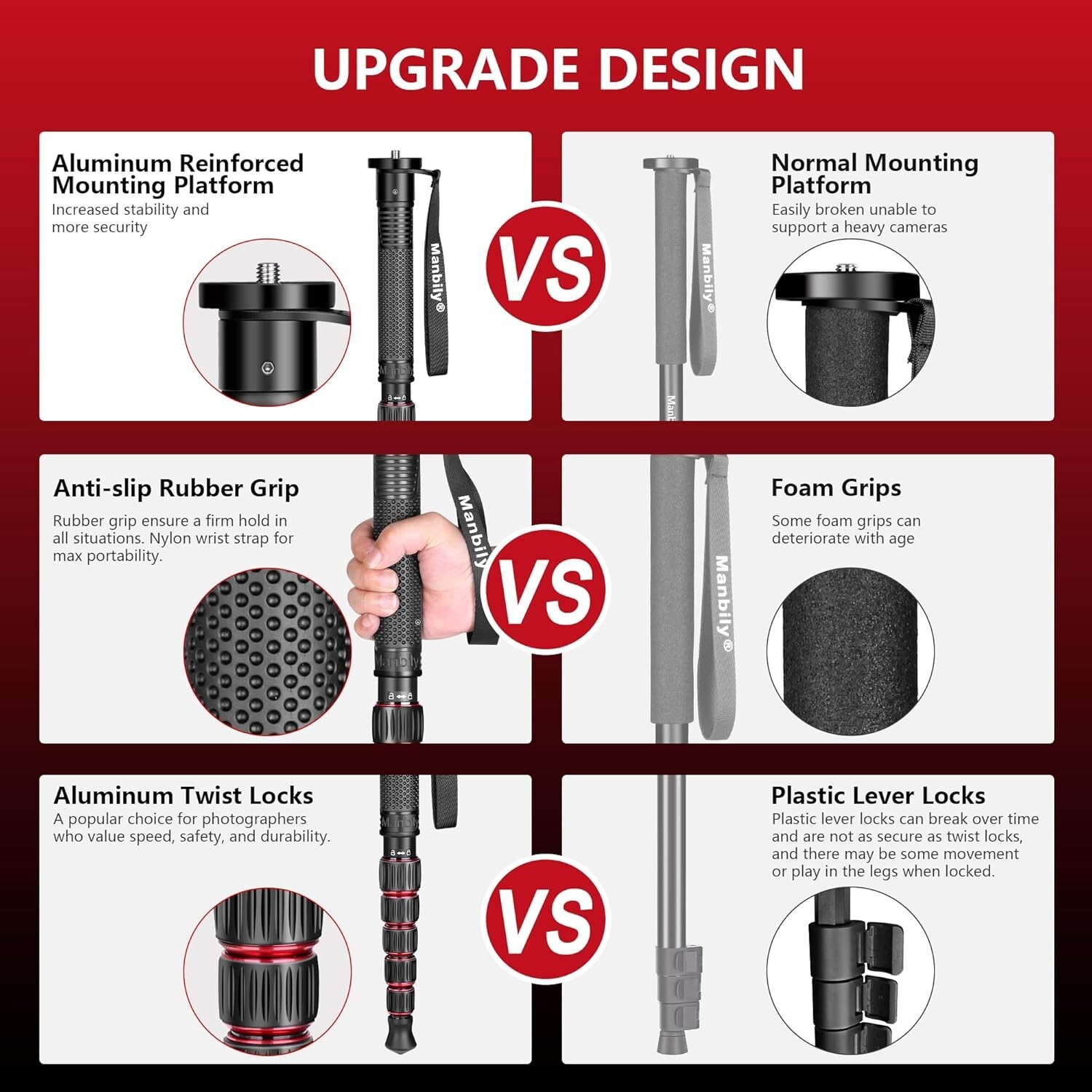 Manbily Camera Monopod Aluminum Portable Compact Lightweight Travel Monopod HOT