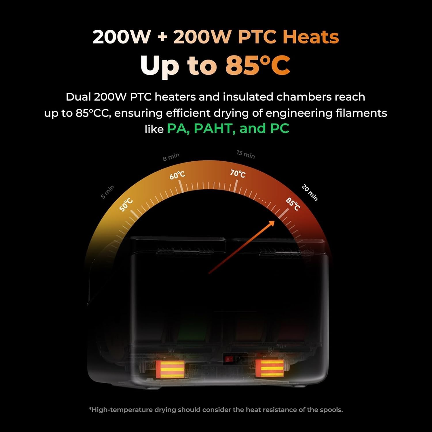 Creality Space Pi X4 Filament Dryer, 4 Spools 3D Printer Filament Dryer Box