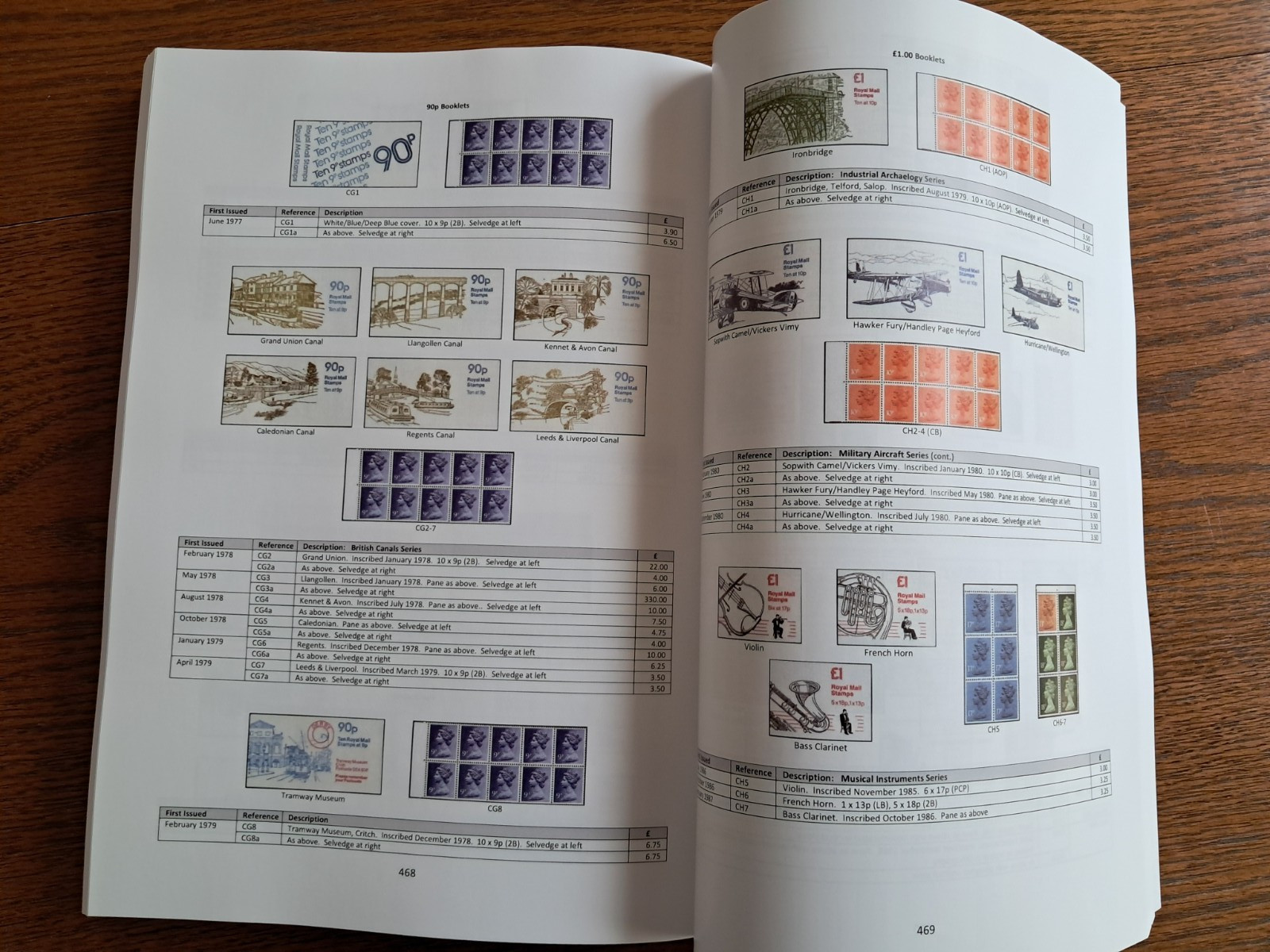 The Complete Machin Stamp Catalogue: A Specialised Guide 6th Edition 2026 *NEW*