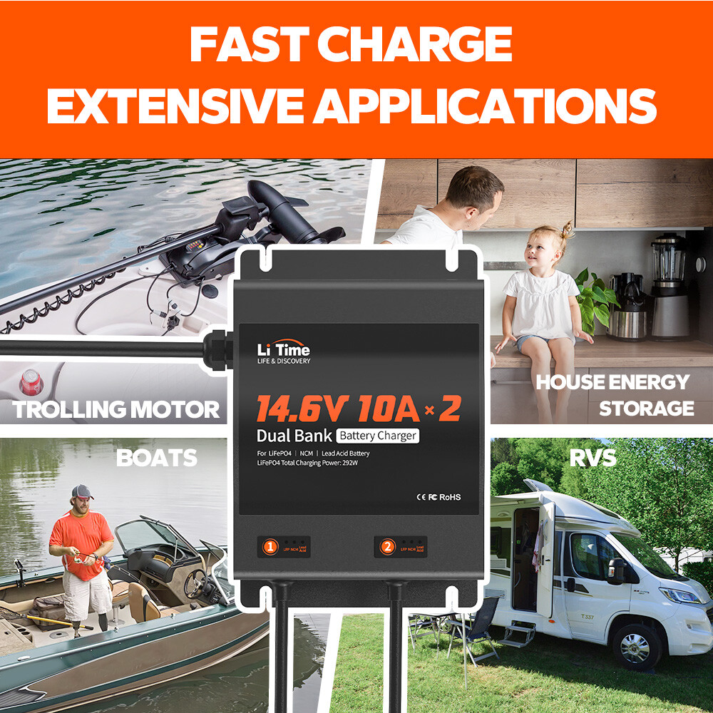 LiTime 14.6V 10Ax2 Dual Bank Smart Battery Charger for Lithium LiFePO4 Lead Acid