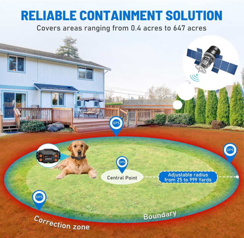 TQT GPS Wireless Dog Fence, 3 Warning Modes, Radius 25-999 Yards