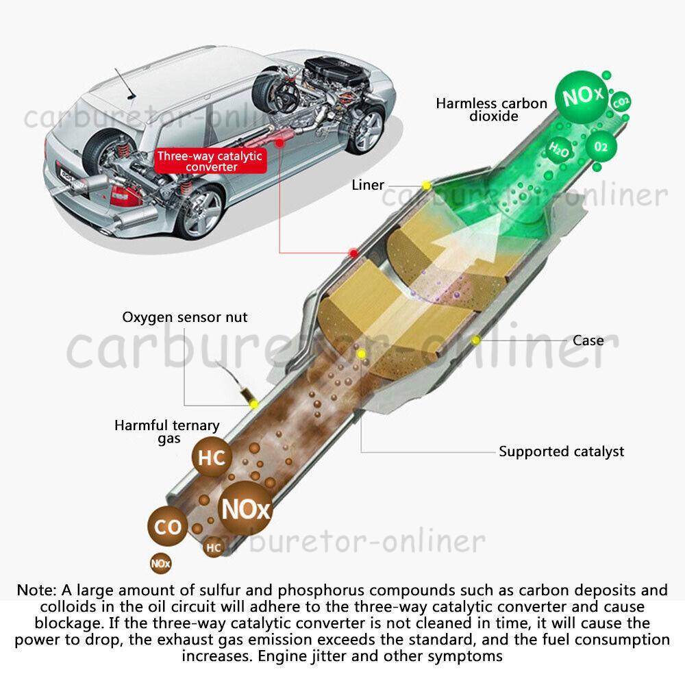 2PCS Boost Up Vehicle Engine Catalytic Converter Cleaner Cleaning Multipurpose