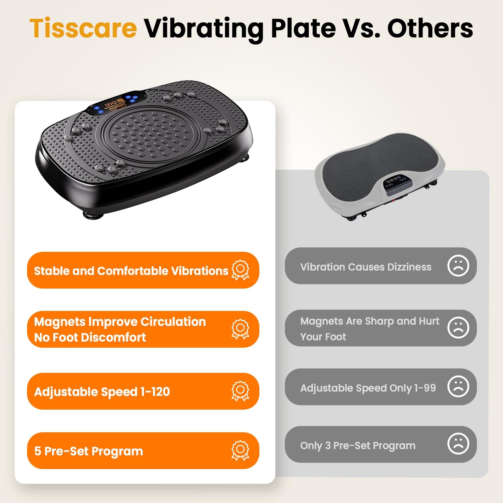 Vibration Plate Exercise Machine: Vibrating Plates for Weight Loss and Lympha...