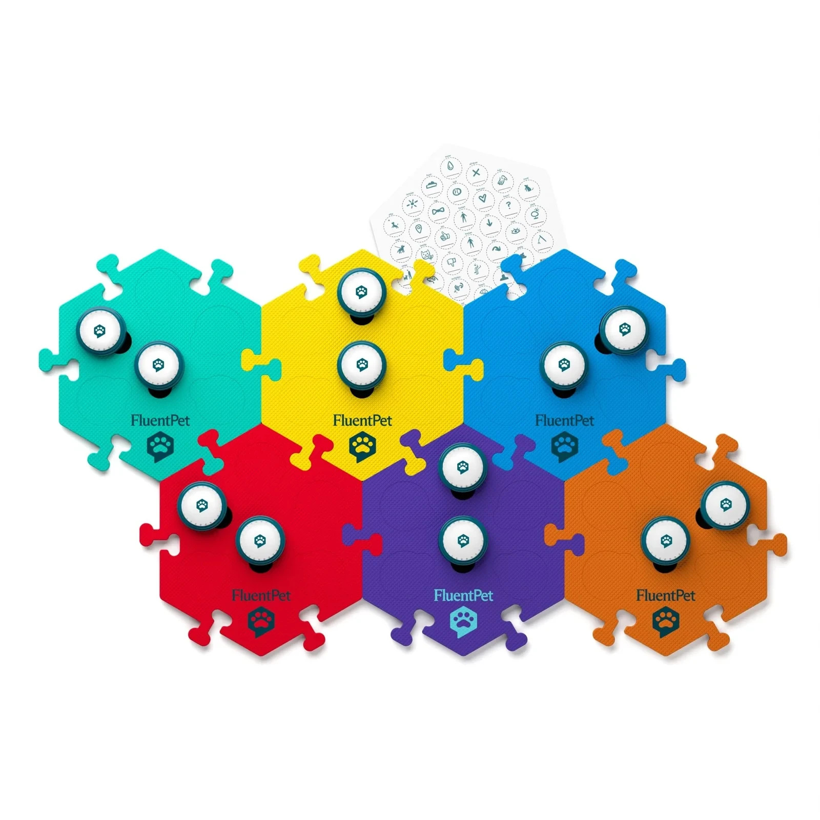 FluentPet Key Vocabulary – 12 Buttons + 6 Tiles – New Box – Excellent Condition