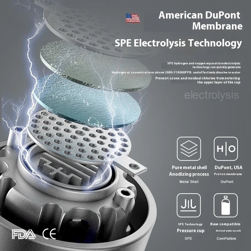 90000ppb H2 Portable TOUCH SCREEN 2 in 1 Healthy Hydrogen Drink Cup with Inhaler