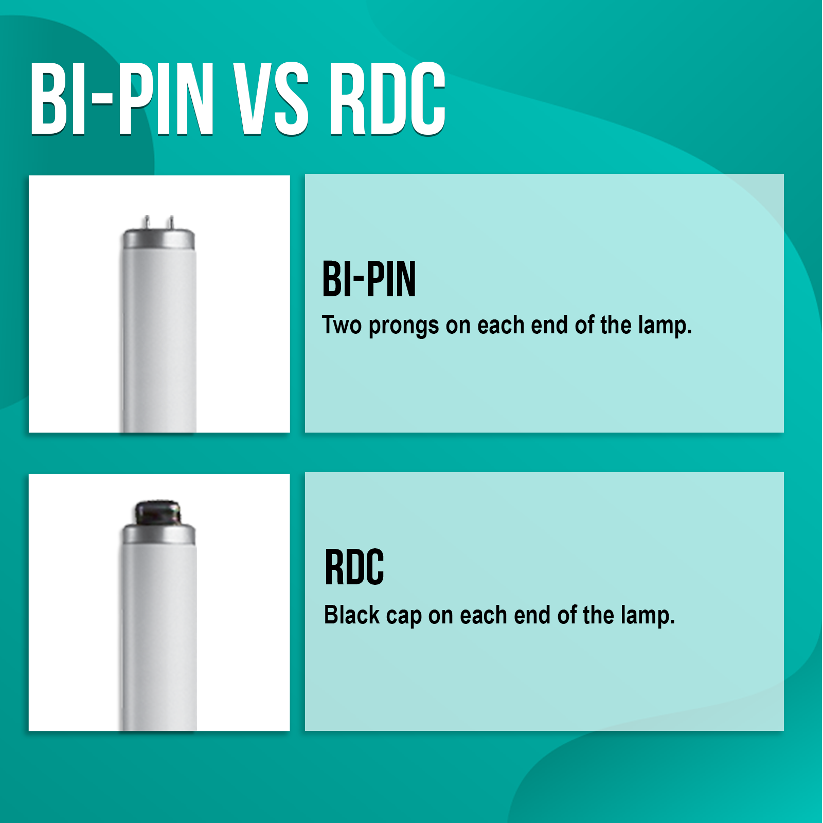 Tanning Bed Bulbs Wolff GoldenBronze F59, T-12, 80W BI-PIN