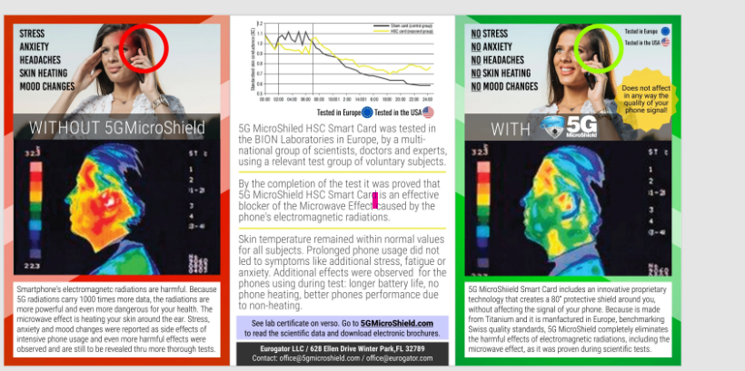 25 ppm DDW bundle (2 cases-48 bottles-500 ML each ) +one 3G,4G,5G protection ca