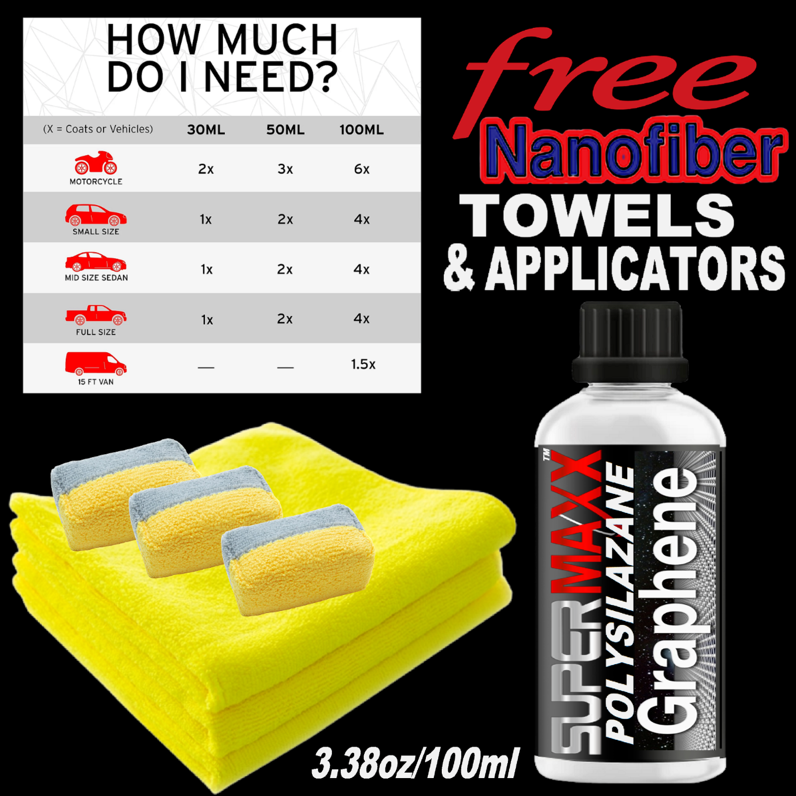 GRAPHENE 10 YEAR CERAMIC COATING WORLD'S STRONGEST PROTECTION" 3.38OZ/100ML