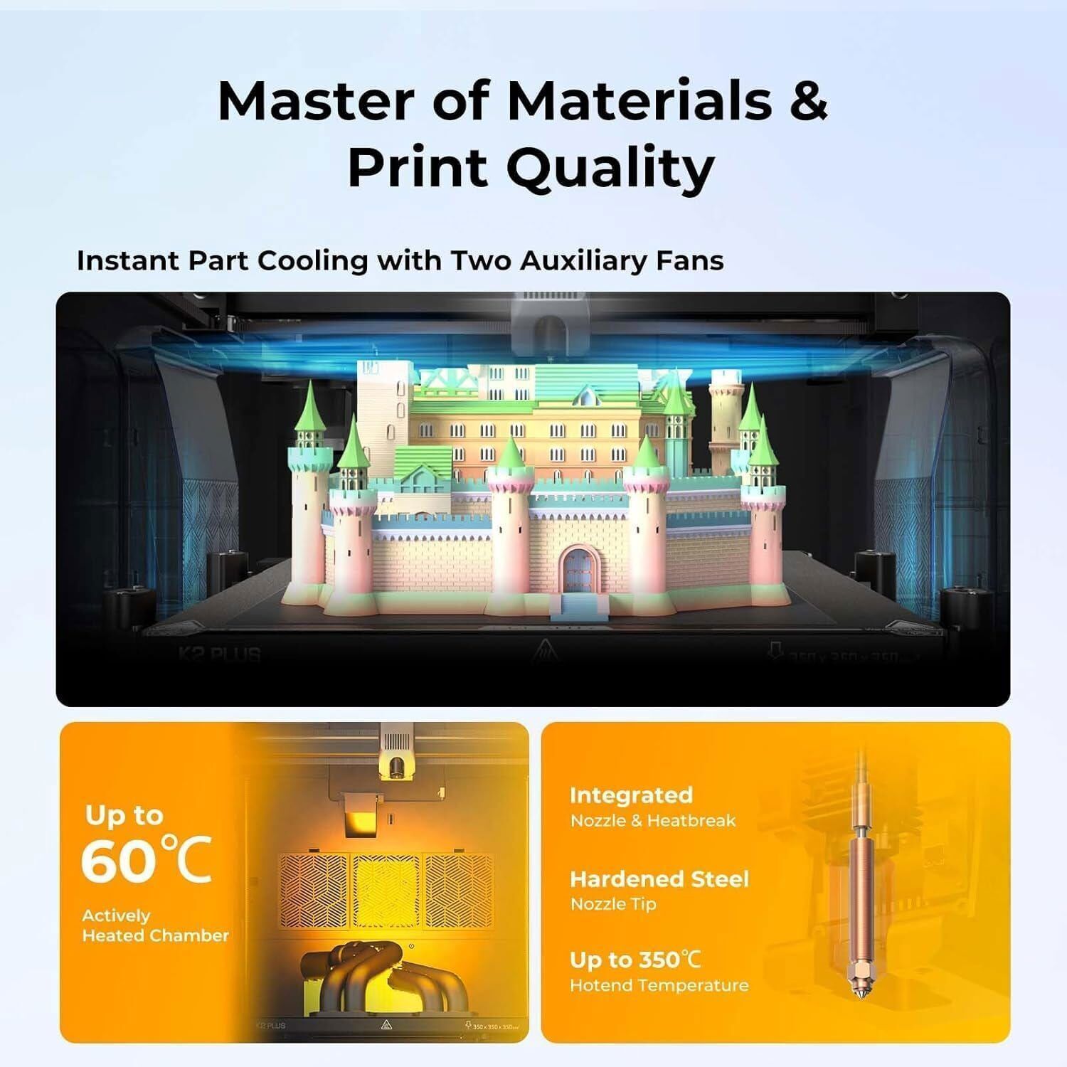 Creality K2 Plus Combo 3D Printer With 2-Pack Space Pi Plus & 4KG RFID Filament