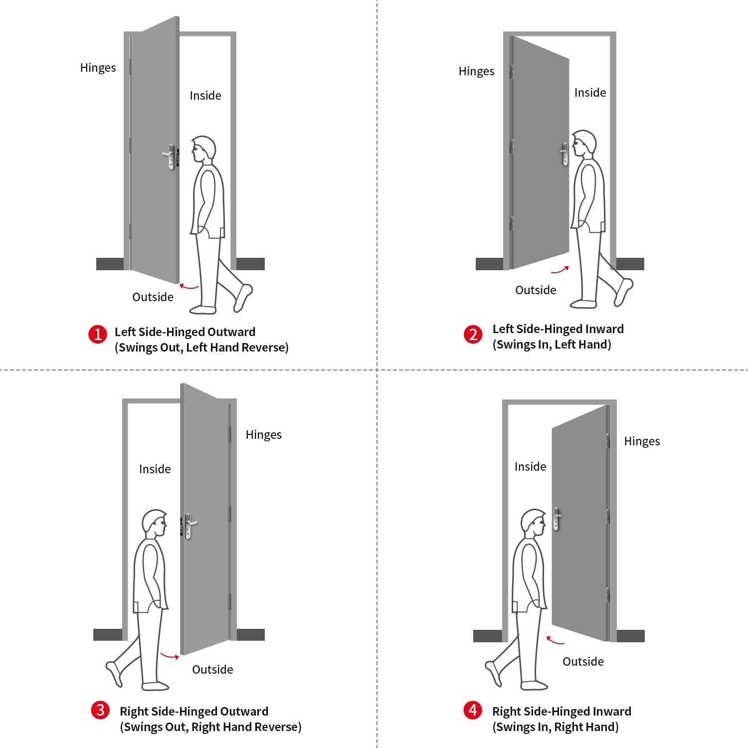 VIZ-PRO Quick Mount Steel Security Door with Frame and Hardware, Flat White