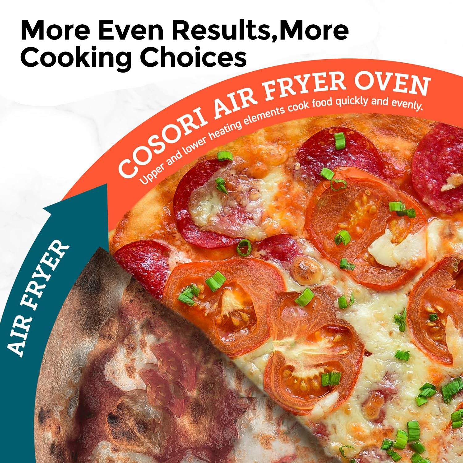 Air Fryer Toaster Oven 26Qt 10 in 1 Convection Oven Dehydrator 1800W Extra Large