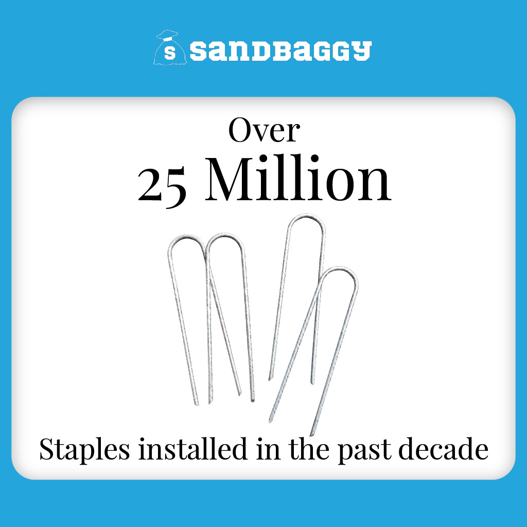 Sandbaggy 9 Gauge 6" GALVANIZED Landscape Staples~ SOD Fabric Pins -- RUST-FREE