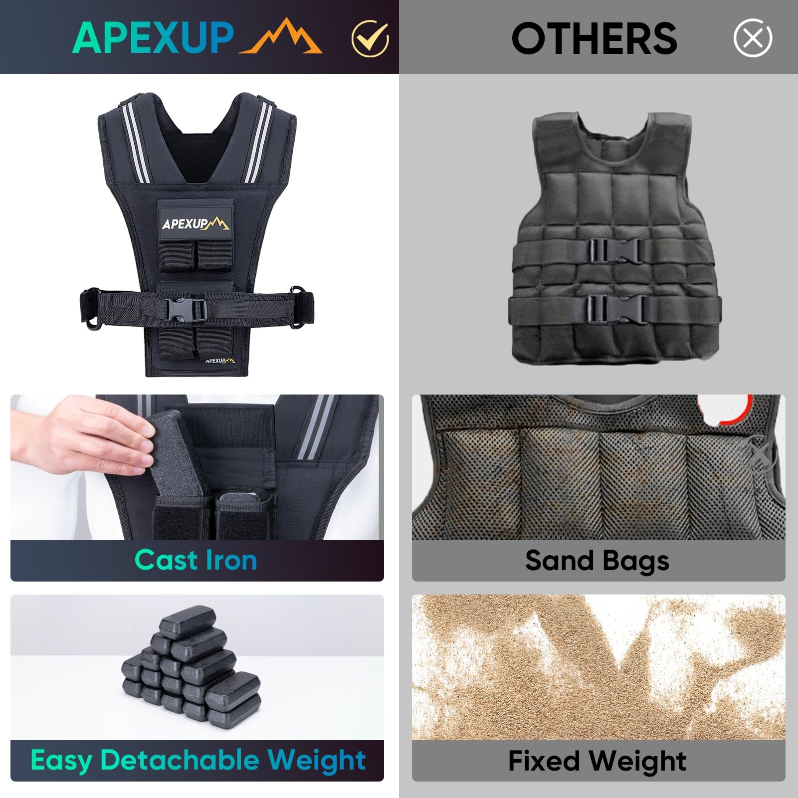 APEXUP Adjustable Weighted Vest Men 20lbs/30lbs/40lbs Weights with Reflective...