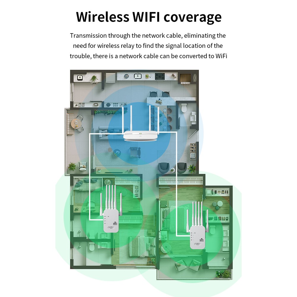 Signal Extender 5G High-Speed Expansion 6 External Antenna WiFi Booster Signal