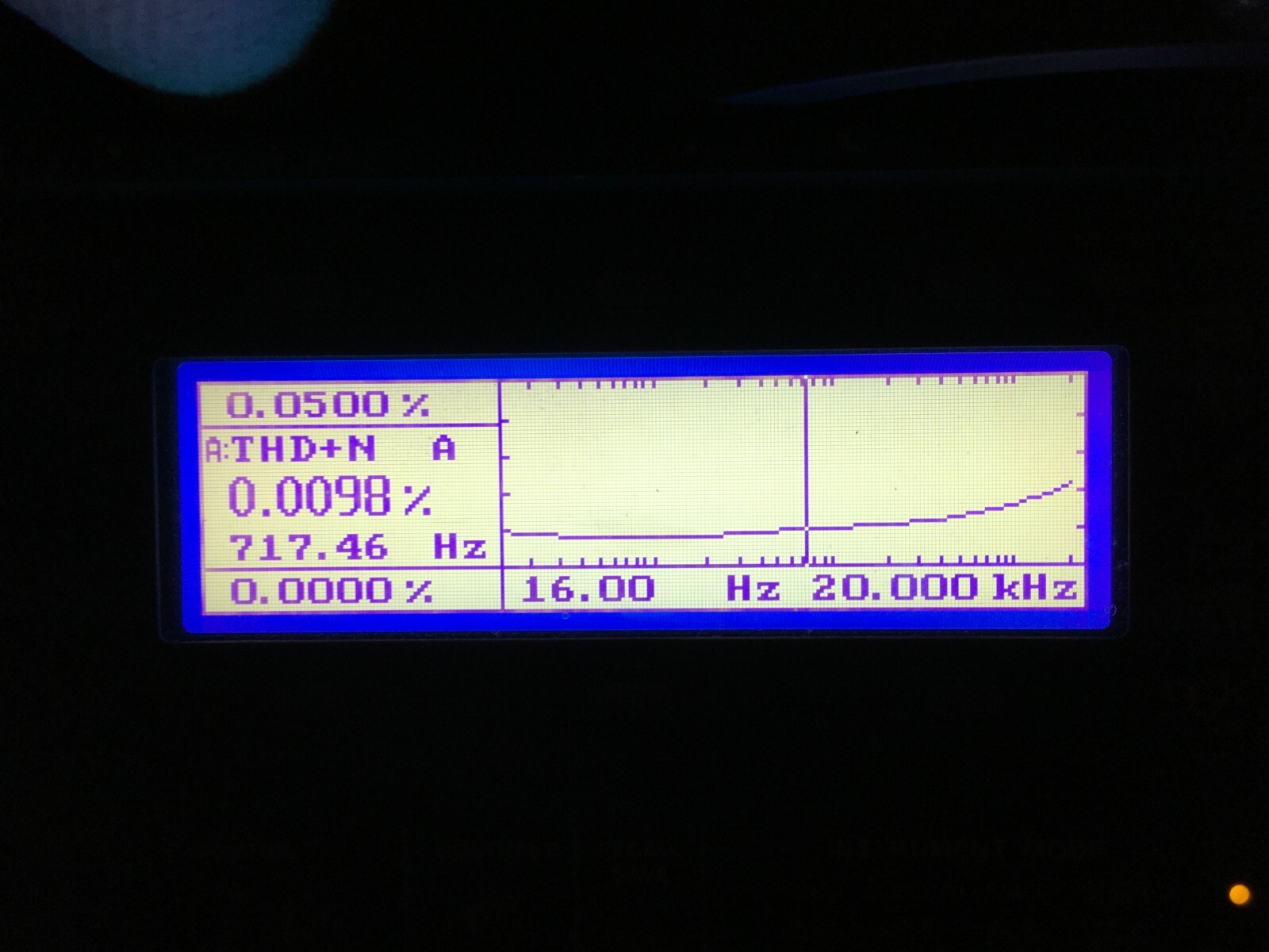 STK0050+ for Pioneer SX-780 or Marantz SR4000; replaces STK0050/30/40