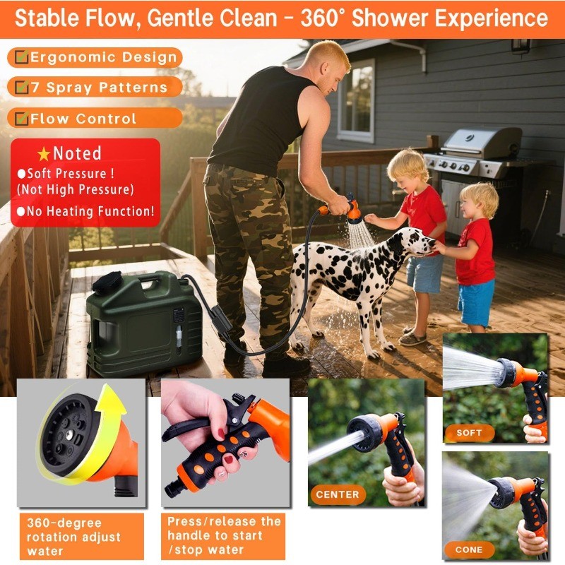 Portable Camping Shower with 5-Gallon Water Jug, Rechargeable IPX7 Waterproof