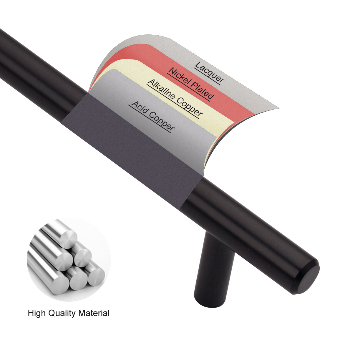 Swiss Kelly Hardware Matte Black Kitchen Cabinet Handles Drawer Pulls