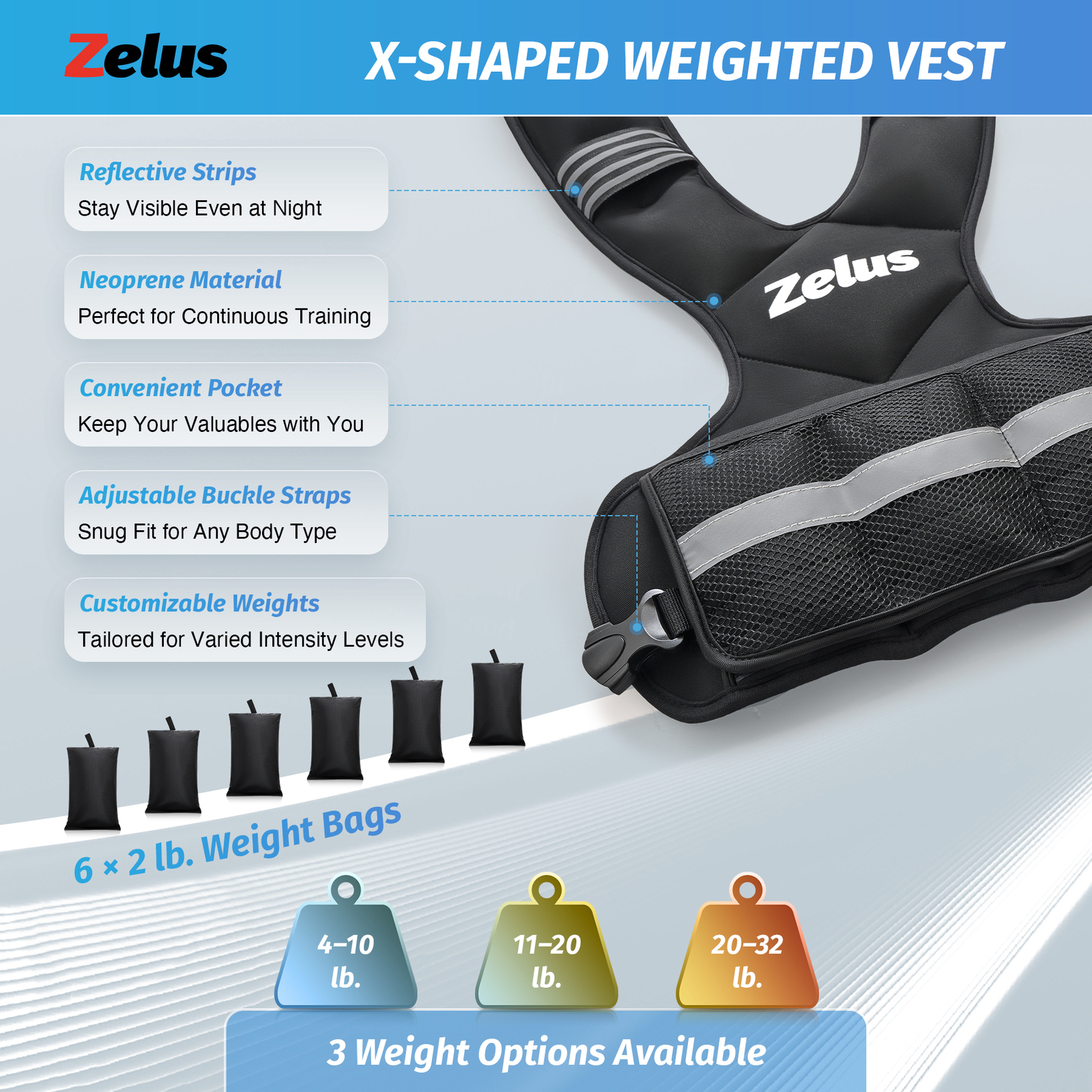 ZELUS Weighted Vest 4-10lb/11-20lb/20-32lb Vest with 6 Weights for Home Workouts