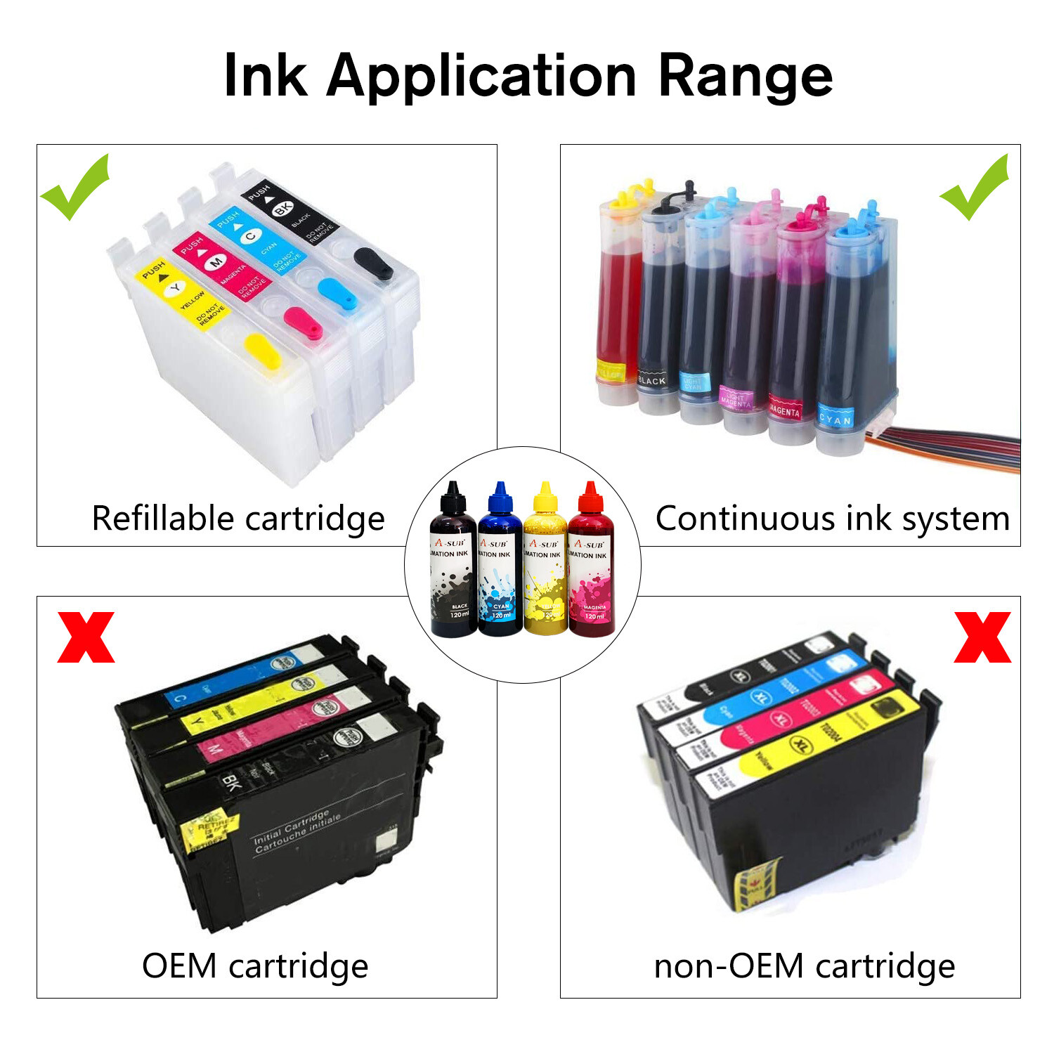 960ML Bulk A-SUB Sublimation Ink for All Inkjet ET-2720 2760 4800 2800 2803 2400