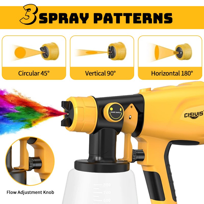 Cordless Paint Sprayer For DEWALT 20V Battery High Pressure Spray Paint Gun