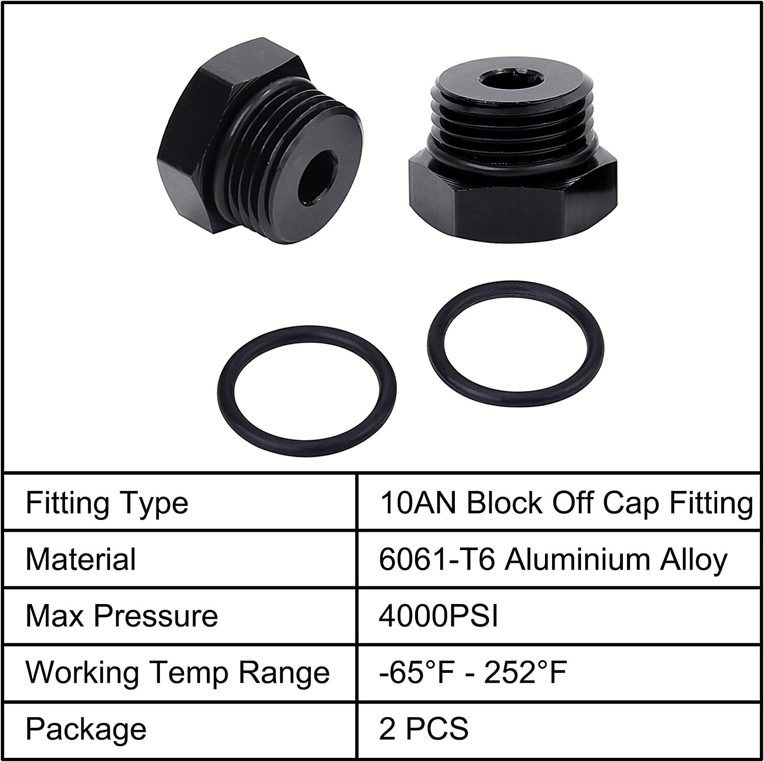 4AN 6AN 8AN 10AN 12AN Block off Cap ORB Plug Fitting Adapter Male Aluminum 2Pcs