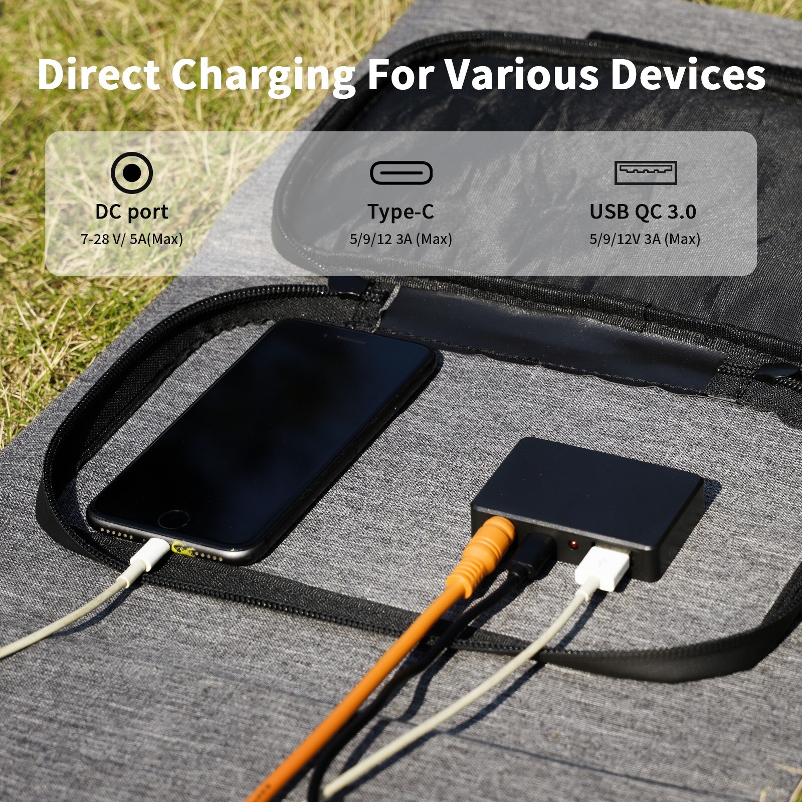 MHPOWOS 40 watt USB Solar Panel Type C Solar Panel Charger Foldable for Camping