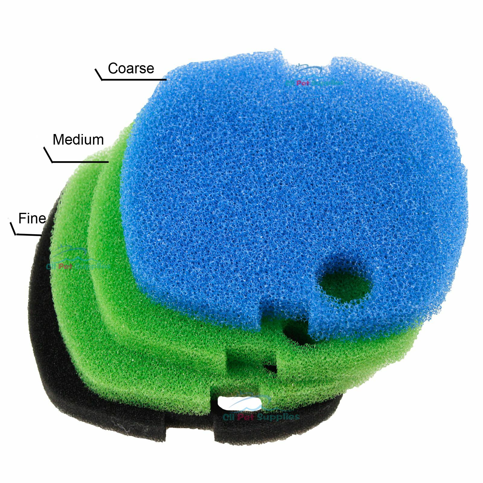 AQUANEAT® Replacement Canister Filter Pads Compatible to SUNSUN HW-302 CF300