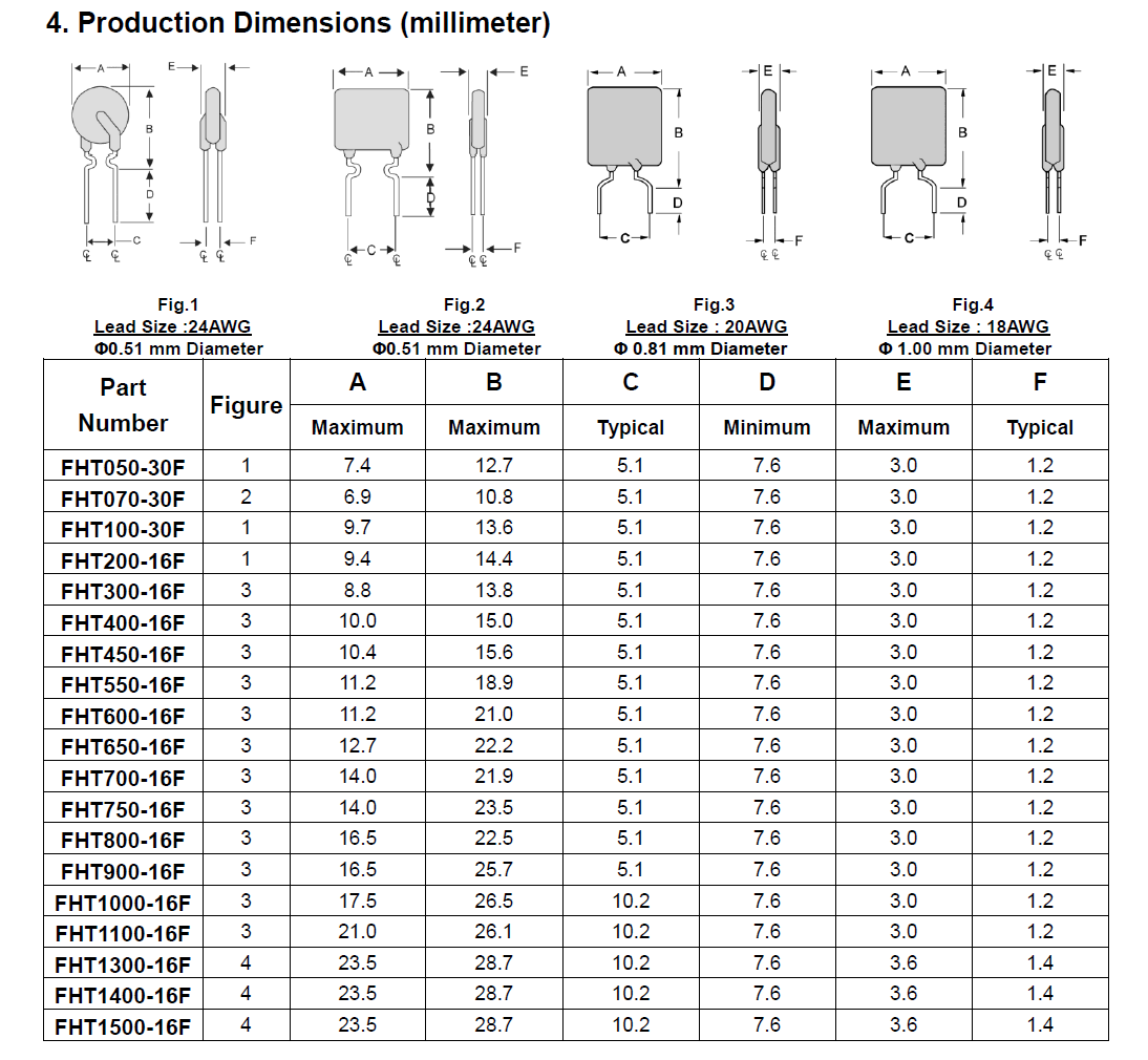 50pcs FUZETEC Polyfuse PTC (PPTC) Resettable Fuses, Radial Leaded TH Style, Lot