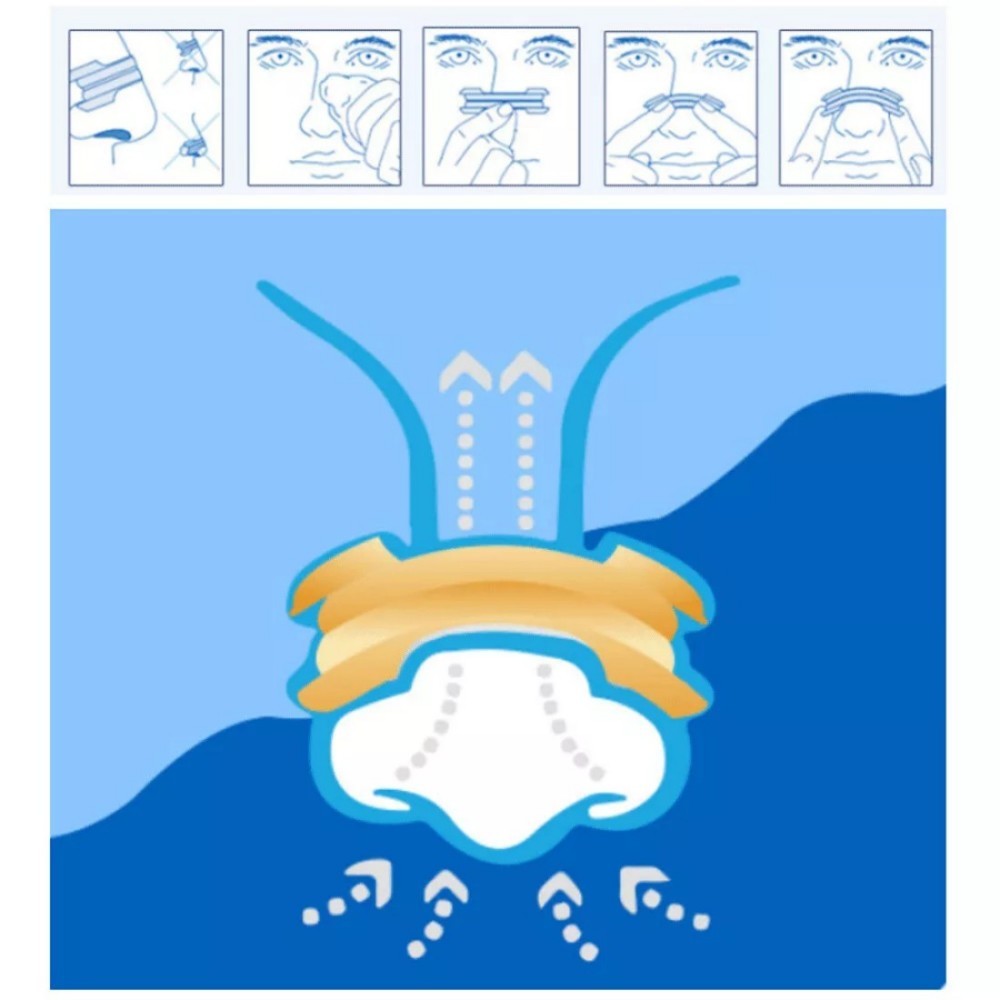 NASAL STRIPS Breathe Nose Better Reduce Snoring Right Sleep Now Apnea Adhesive